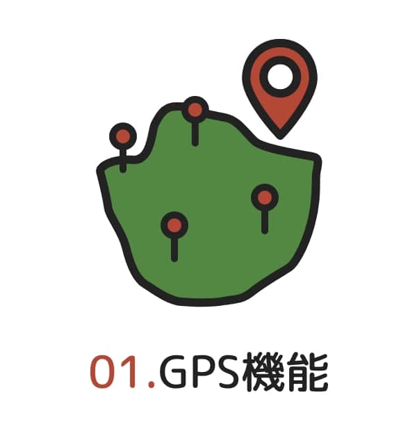 GPS機能